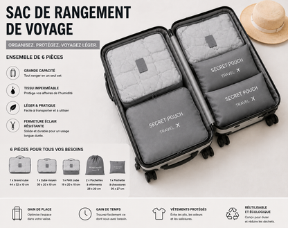 Sac de rangement de valise Novaanza