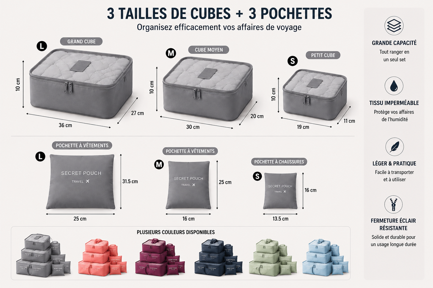 Sac de rangement de valise Novaanza