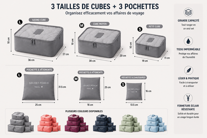 Sac de rangement de valise Novaanza