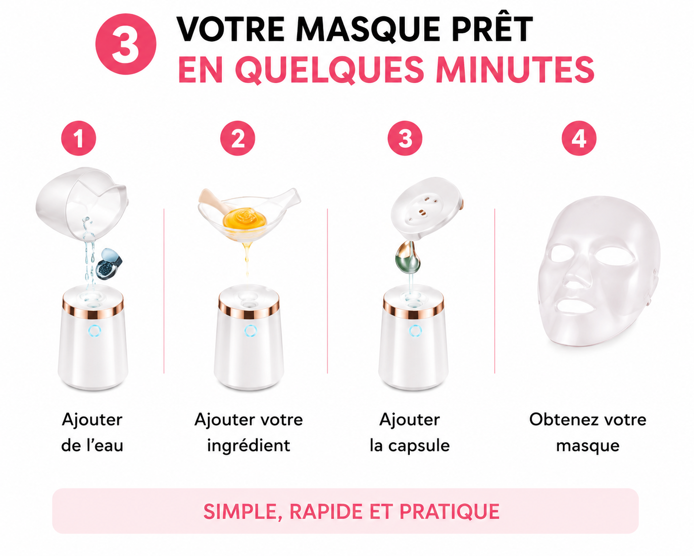 Machine de beauté Novaanza