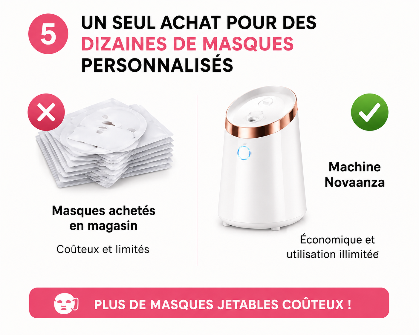 Machine de beauté Novaanza