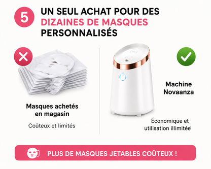 Machine de beauté Novaanza