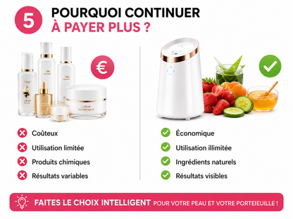 Machine de beauté Novaanza
